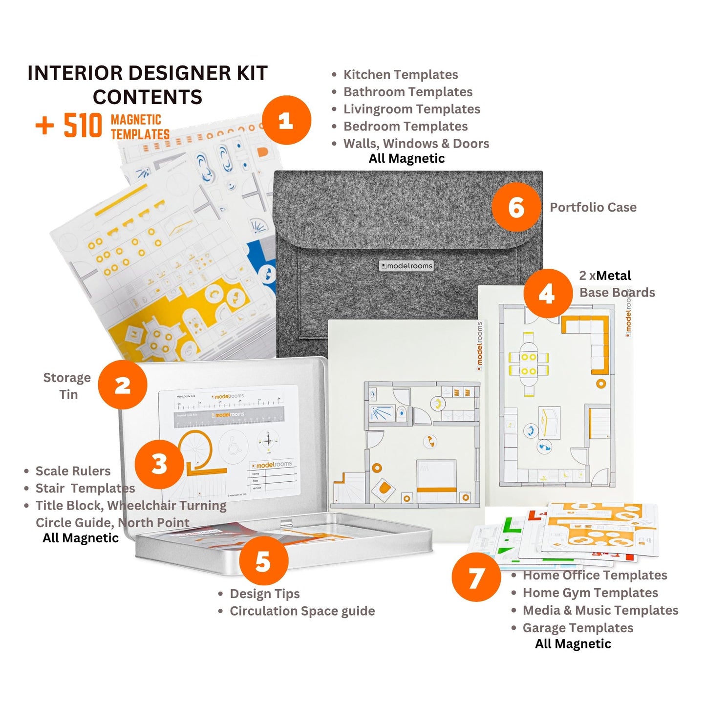 Interior Designer Kit