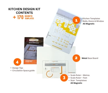 Kitchen Remodeling Kit